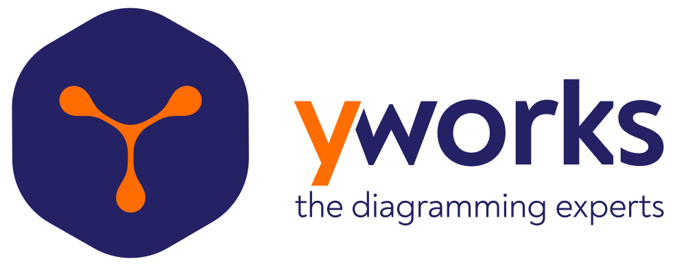 yWorks公司